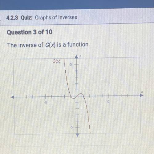The inverse of G(x) is a function.
A. True
B. False