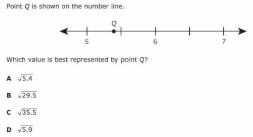 Here's a question about approximating where a square root belongs on a number line. What is your st