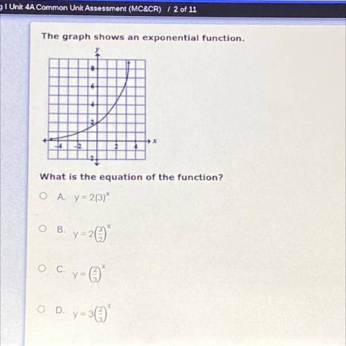 The graph shows an exponential function. what is the equation of the function?