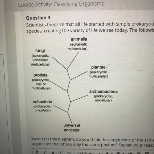 scientist theorized that all life started with simple prokaryotic organisms. New species continue t