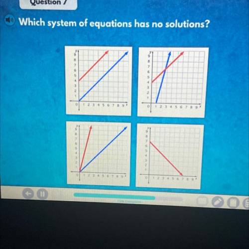 Which system of equations has no solutions?
NEED THIS ASAP