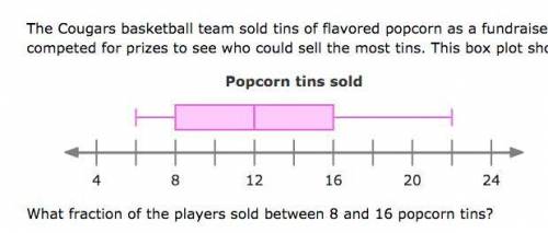 The Cougars basketball team sold tins of flavored popcorn as a fundraiser. The players competed for