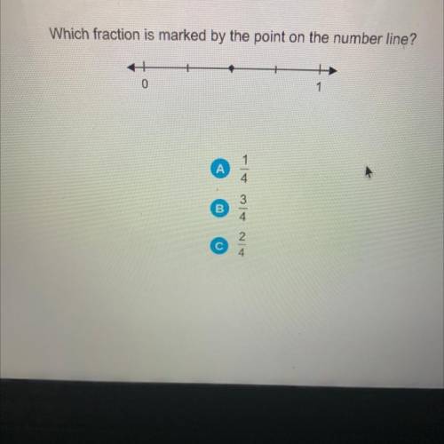 Which fraction is marked by the point on the number line?