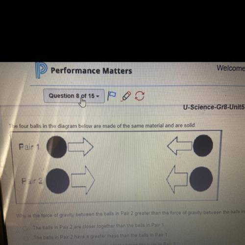 The four balls in the diagram are made of the same material and are solid

Why is the force of gra