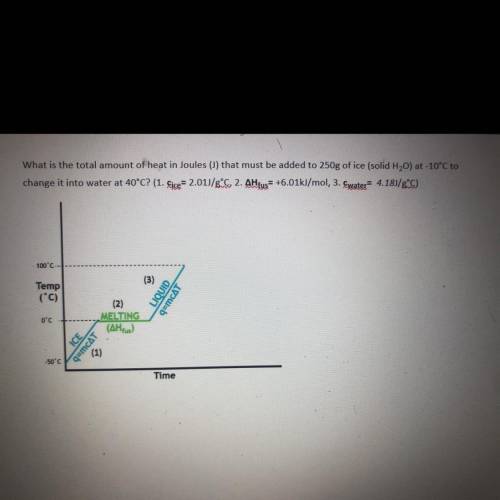 Page Break

What is the total amount of heat in Joules (1) that must be added to 250g of ice (sol