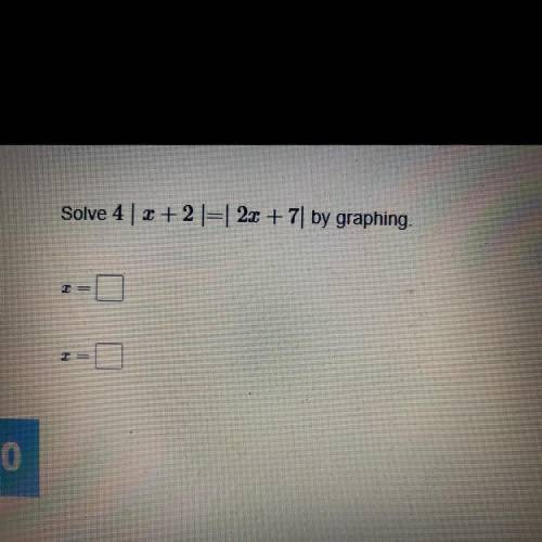 Solve 4 | x + 2 | = | 2x + 7 | by graphing