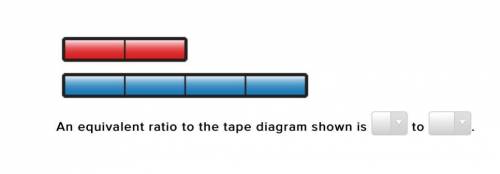 HELP PLZ FAST

An equivalent ratio to the tape diagram shown is __