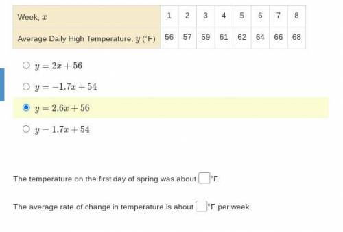 Help please! due tomorrow

The table shows the average daily high temperature in a city each each