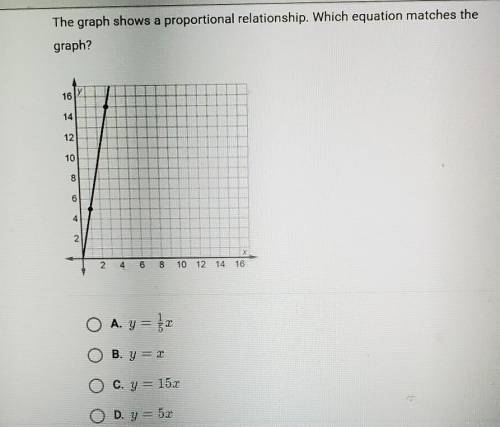 The graph shows a proportional relationship. Which equation matches the graph?

A. y = 1/5xB. y =