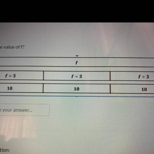What’s the value of F ?
F= ??