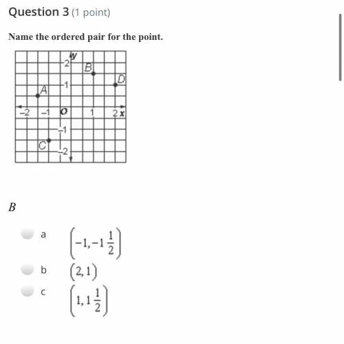 Name the ordered pair for the point