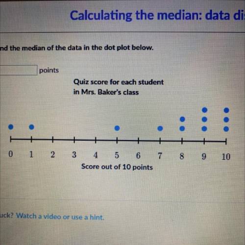 Find the median or the data in the dot plot below.
