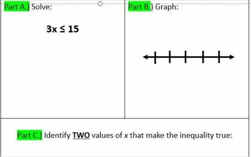 HEYOO PEEPS Solve the inequality. Then, graph the solutions. Finally, state the two values of x tha