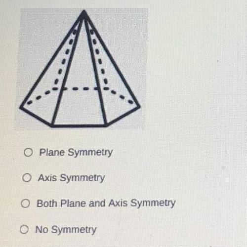 The following shape is a pyramid with a regular hexagon base. Determine what type of symmetry (if a