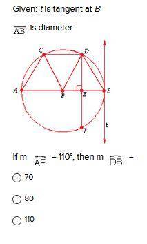 PLEASE HELP ASAP!! DOING A TEST!

Given: t is tangent at B 
AB is diameter 
If mAF = 110°, then mD