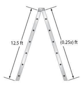 From the side view, a ladder has the shape of an isosceles triangle with side measures shown. Write