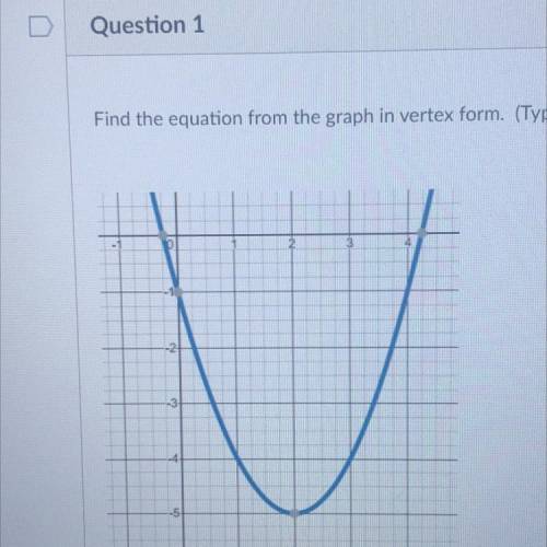 Find the equation from the graph vertex form help asap