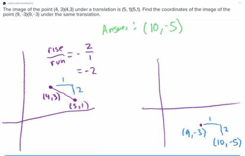 The image of the point (4, 3)(4,3) under a translation is (5, 1)(5,1). Find the coordinates of the i