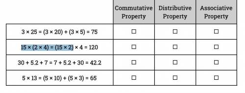 help me please i dont understand the associative, distributive, and commutative property i also can