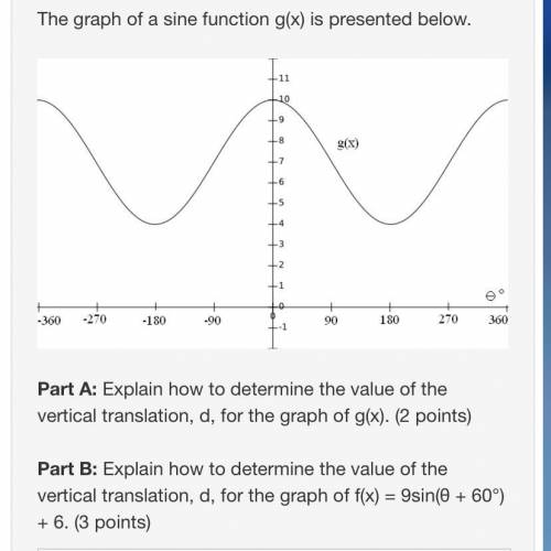 Helppoooppppppoo urgenttttt.

The graph of a sine function g(x) is presented below.
Graph of a sin