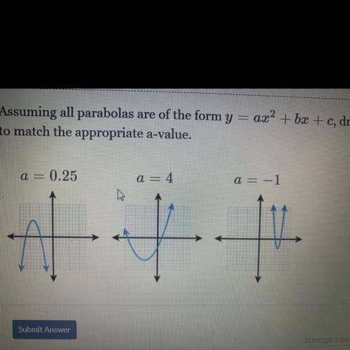 Assuming all parabolas are of the form y = ax2 + bx + c, drag and drop the graphs

to match the ap