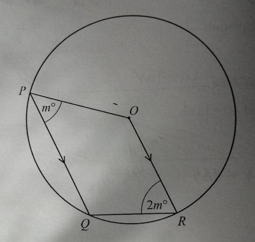 In the diagram, P, Q and R lie on the circle, centre O.

PQ is parallel to OR.Angle QPO = mº and a
