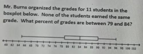Mr. Burns organized the grades for 11 students in the boxplot below. None of the students earned th