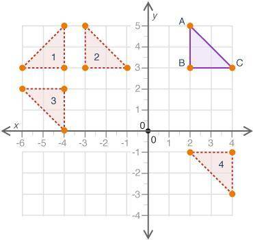 (02.01)The figure shows Triangle ABC and some of its transformed images on a coordinate grid:

Whi