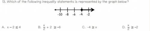 What is the answer to the graph it has to match?
