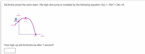 Ke'Andre joined the swim team. His high dive jump is modeled by the following equation: f(x) = -16x