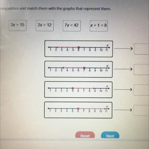 Simplify the inequalities and match them with the graphs that represent them