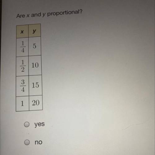 Are x and y proportional?