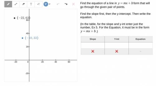 Help! Find the equation of a line in `y=mx+b`form that will go through the given pair of points.