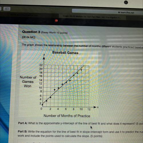 Question 3 (Essay Worth 10 points)

(06.04 MC)
The graph shows the relationship between the number