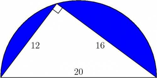 PLEASE ANSWER
The semicircle below has a diameter of 20. Find the area of the blue region.