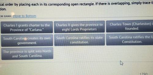 South Carolina's Early Government Listed in the Item Bank are a number of key events ​