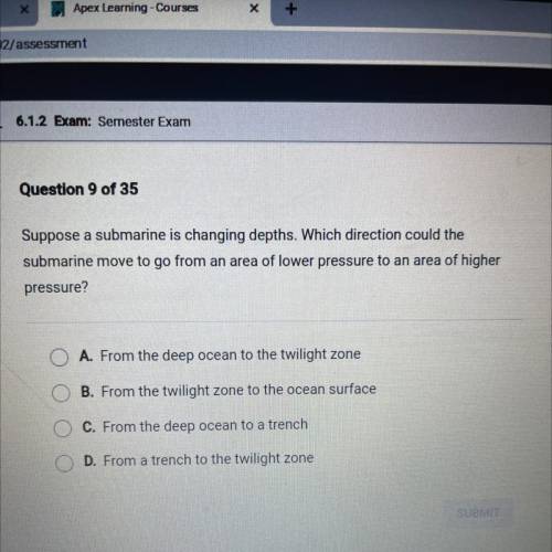 Which direction could the submarine move to go from an area of the lower pressure to an area of hig