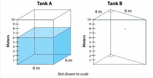 Two water tanks are shown. Tank A is a rectangular prism and Tank B is a triangular prism. Tank A i