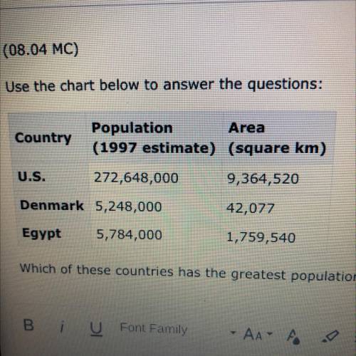 Use the chart below to answer the questions:

which of these countries has the greatest population