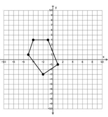 The coordinate grid shows a pentagon. The pentagon is translated 4 unit to the left and 10 units do