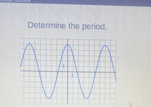 Determine the period