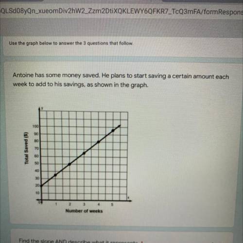 3 part question. ( picture shows graph).

1. Find the slope and describe what it represents.
2. Fi