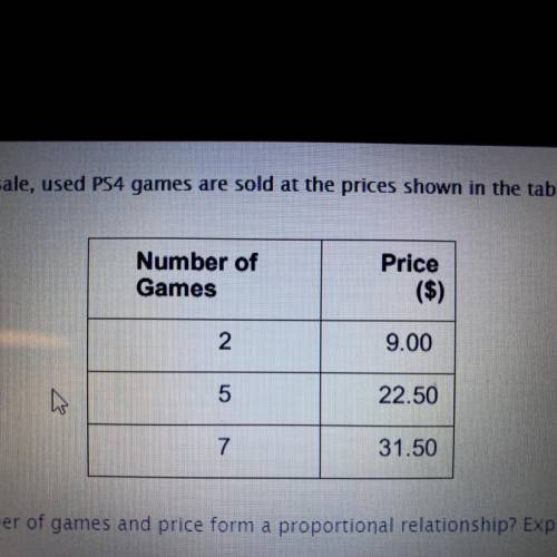 4.

At a garage sale, used PS4 games are sold at the prices shown in the table.
Number of
Games
(T