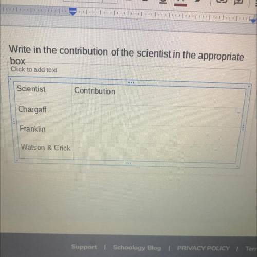 Write in the contribution of the scientist in the appropriate box.