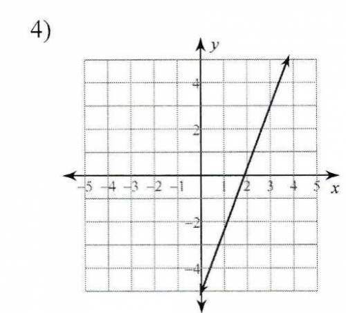 Find the slope intercept equation please and explain ill give brainliest