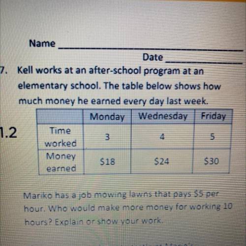 Date

Kell works at an after-school program at an
elementary school. The 
table below shows how
mu