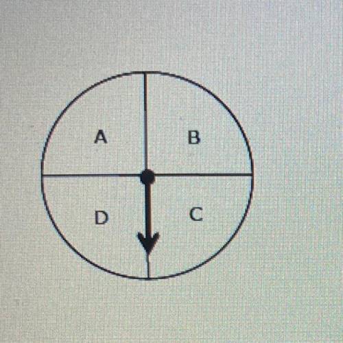 Drake will spin the arrow on the spinner twice. What is the probability that the arrow will land on