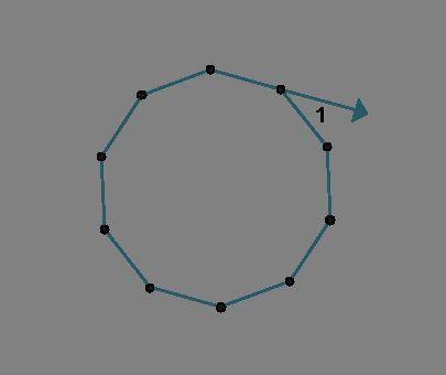 In the regular decagon shown, what is the measure of angle 1?
18
36 
72
180