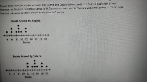 The dot plots show the number of points that Sophia and Valerie each scored in the first 10 basketb