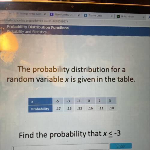 The probability distribution for a
random variable x is given in the table